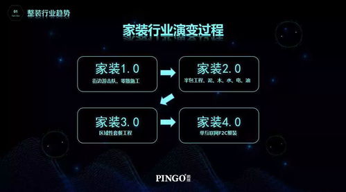 東北互聯網整裝產業創新峰會 數字轉型賦能，共筑家居新生態